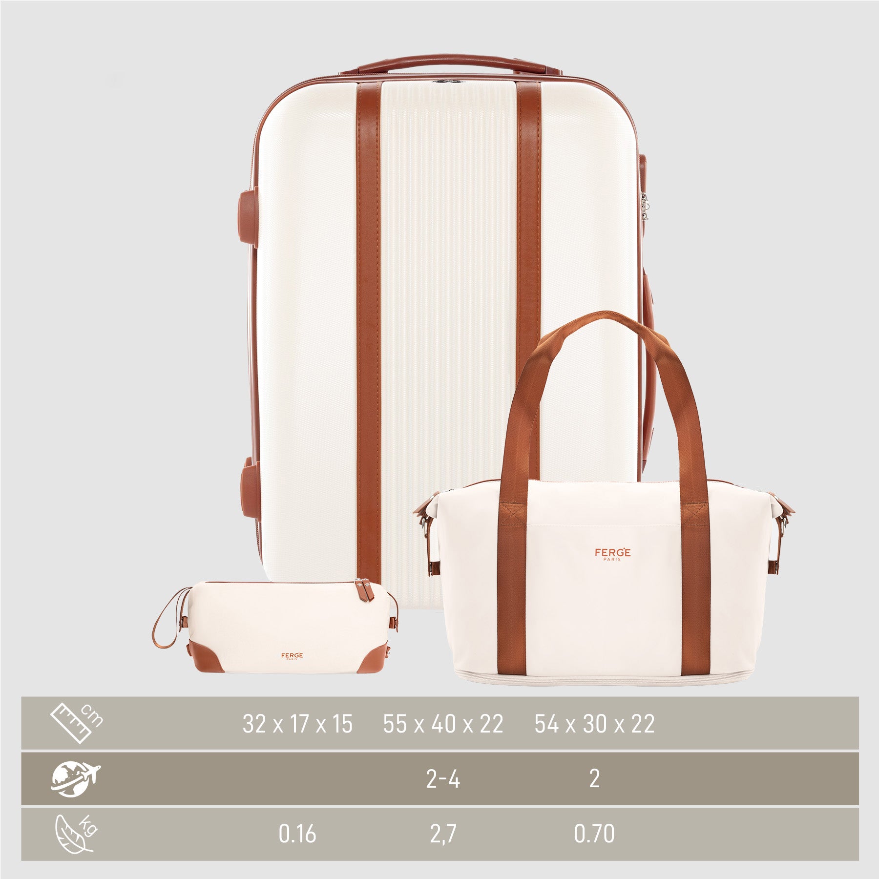 FERGÉ Gepäckset 3-teilig Hartschale Reisetasche Kulturtasche 47200