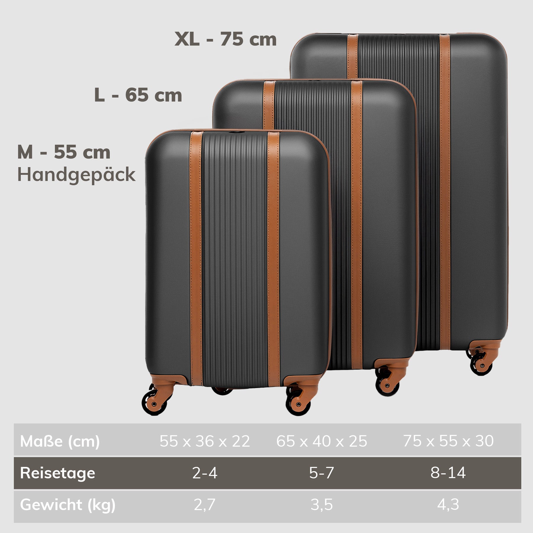FERGÉ Kofferset 3-teilig MILANO 3er Trolley Set 4 Rollen 49187