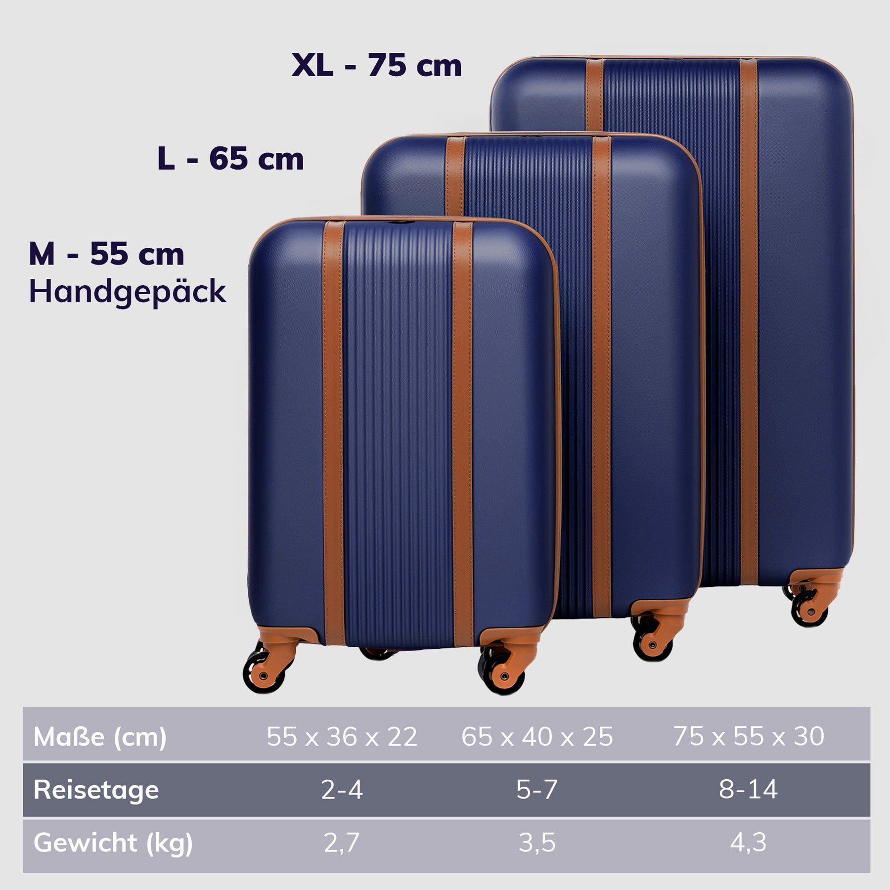 FERGÉ Kofferset 3-teilig MILANO 3er Trolley Set 4 Rollen 49178