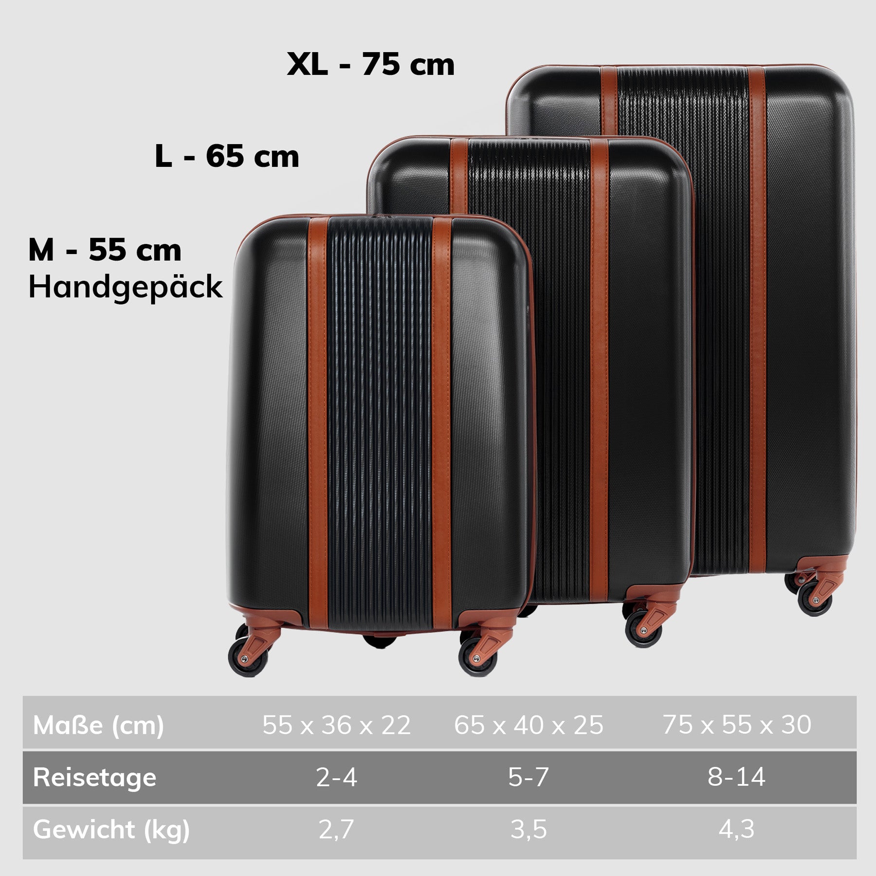 FERGÉ Kofferset 3-teilig MILANO 3er Trolley Set 4 Rollen 49190