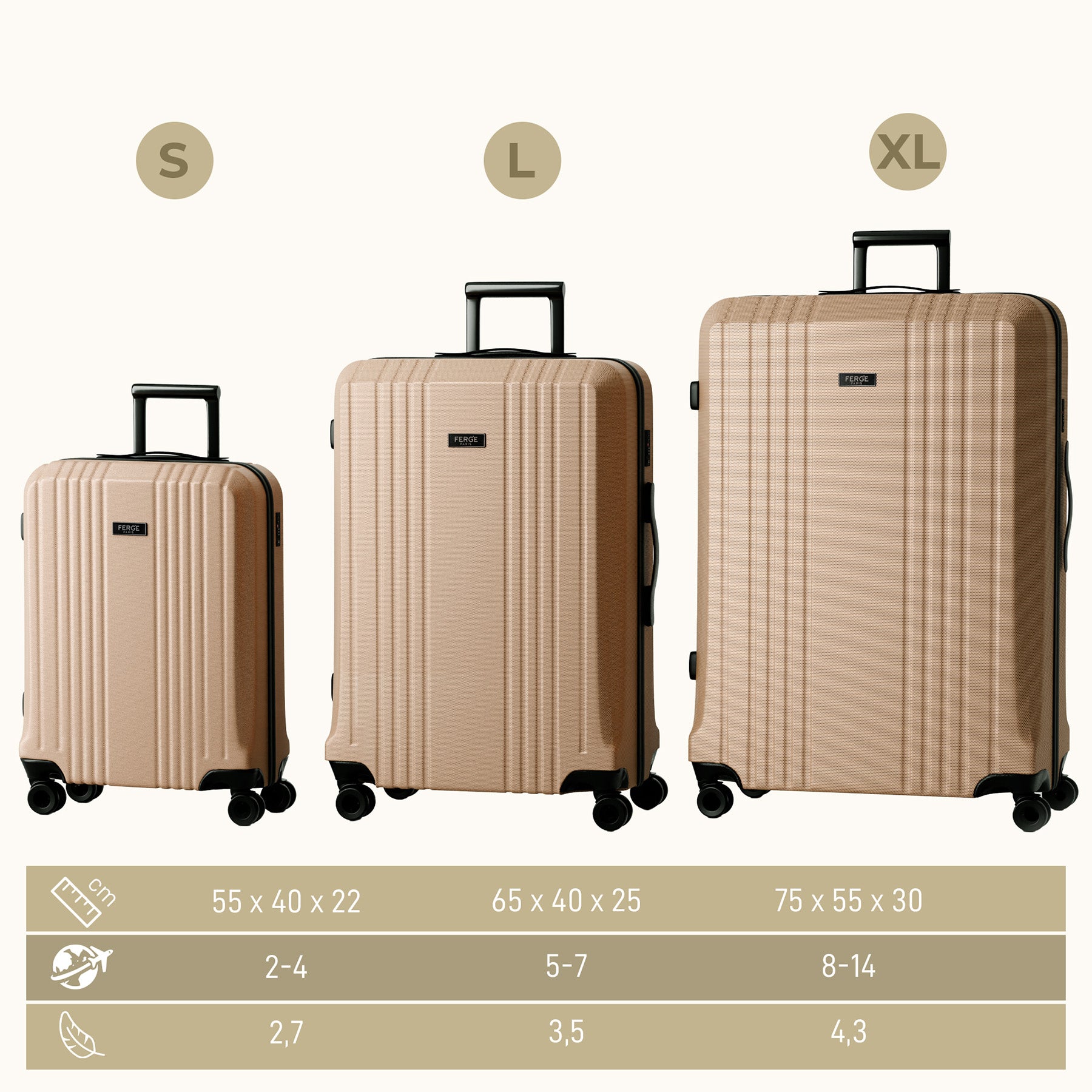 FERGÉ Kofferset 3-teilig ABS CANNES 3er Trolley Set Hartschale 48761