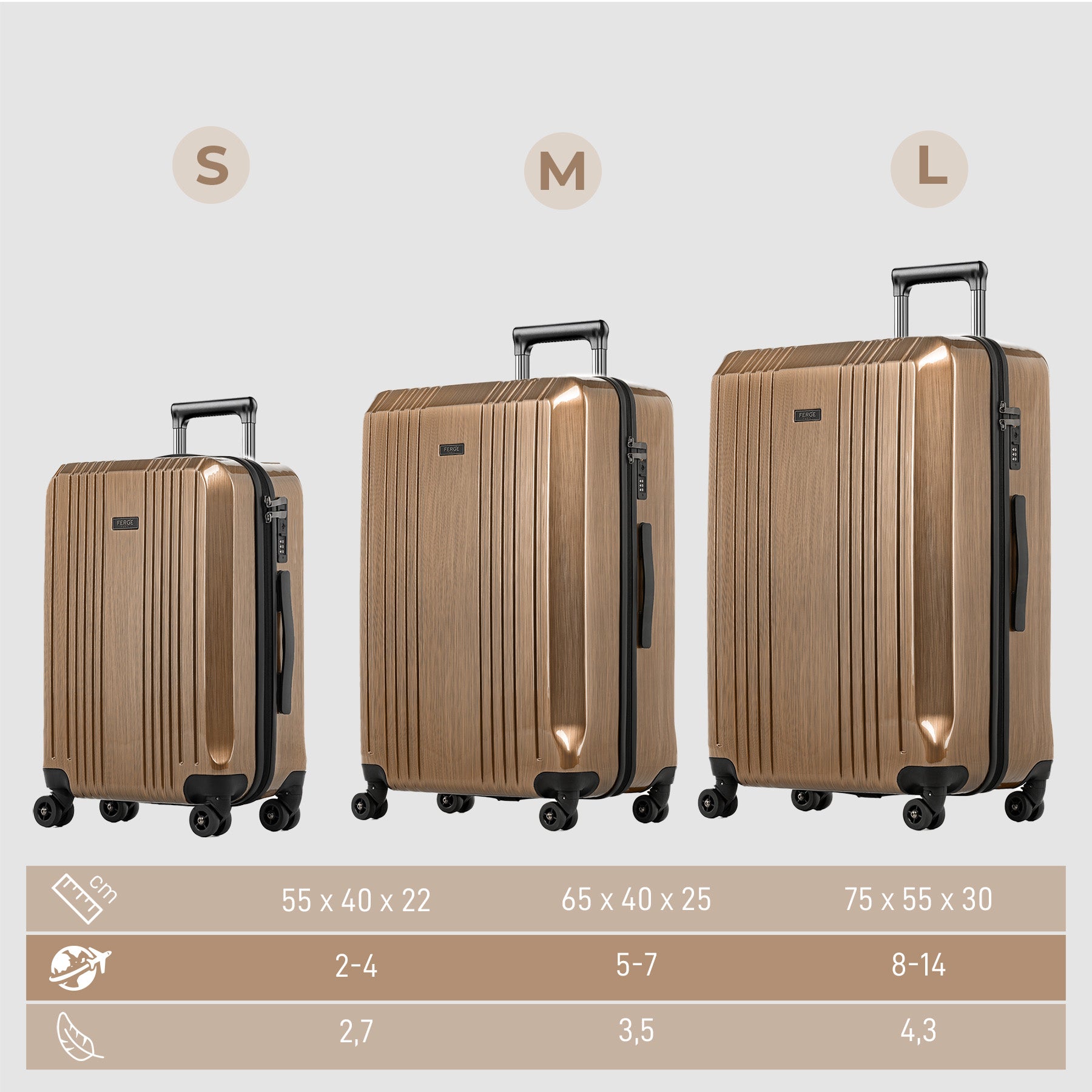 FERGÉ Kofferset 3-teilig ABS CANNES 3er Trolley Set Hartschale 44934