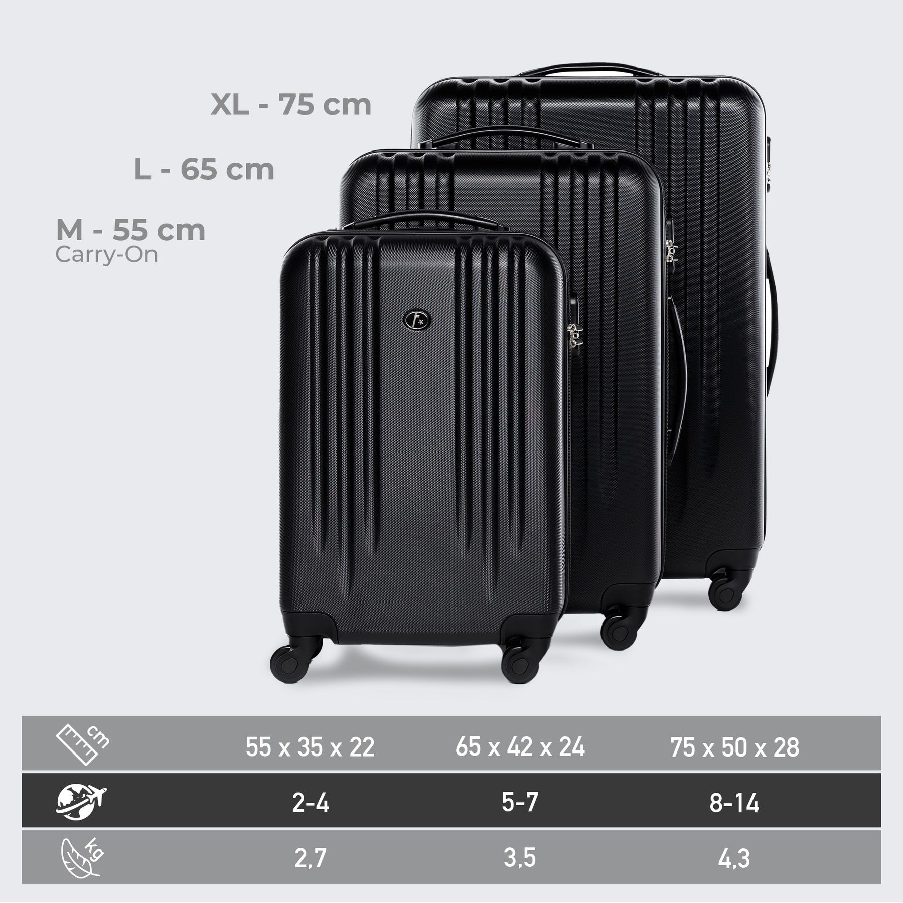 FERGÉ Kofferset 3-teilig Marseille gelb 3er Trolley Set 46866