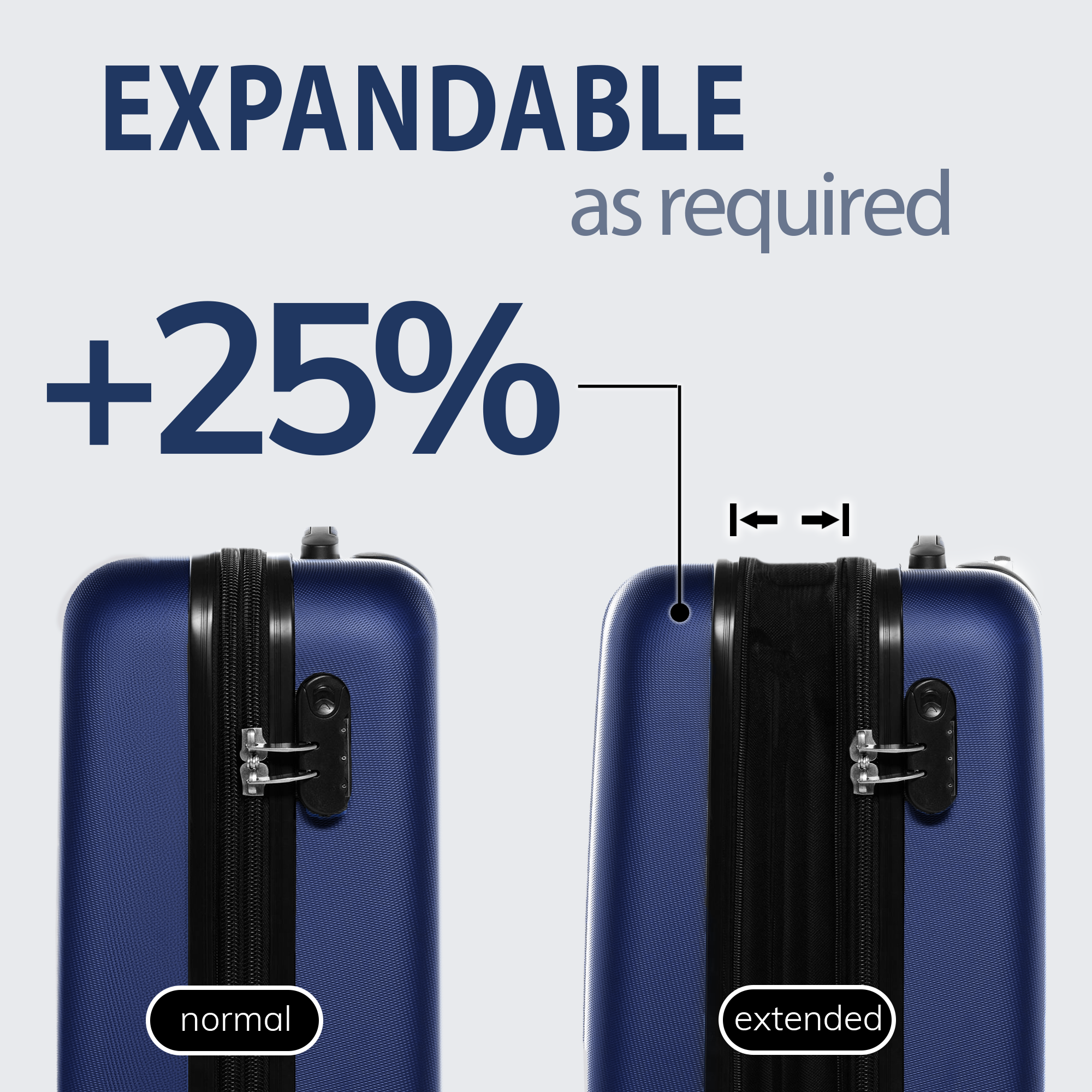 Suitcase Set TOULOUSE expandable