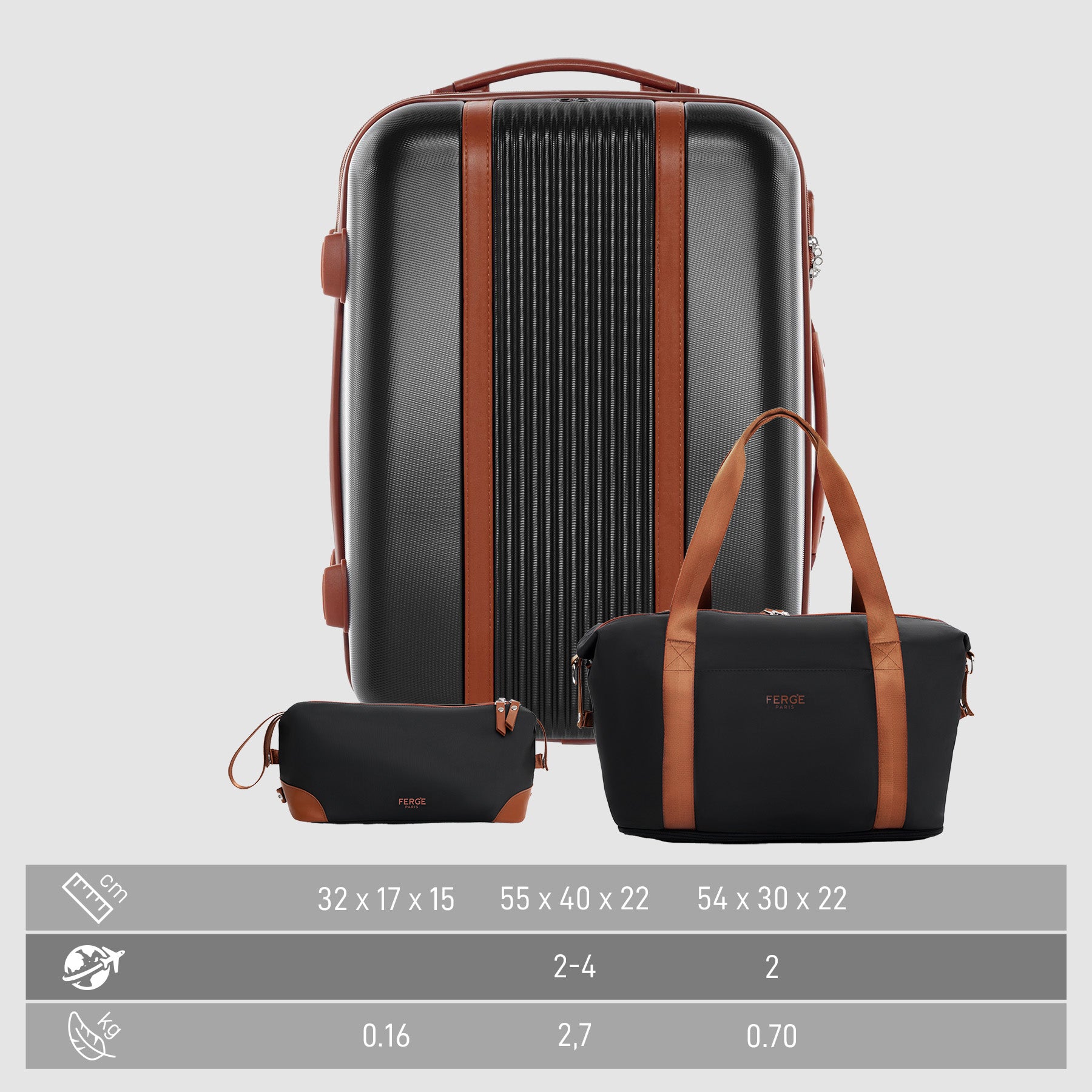 3-piece luggage set MILANO