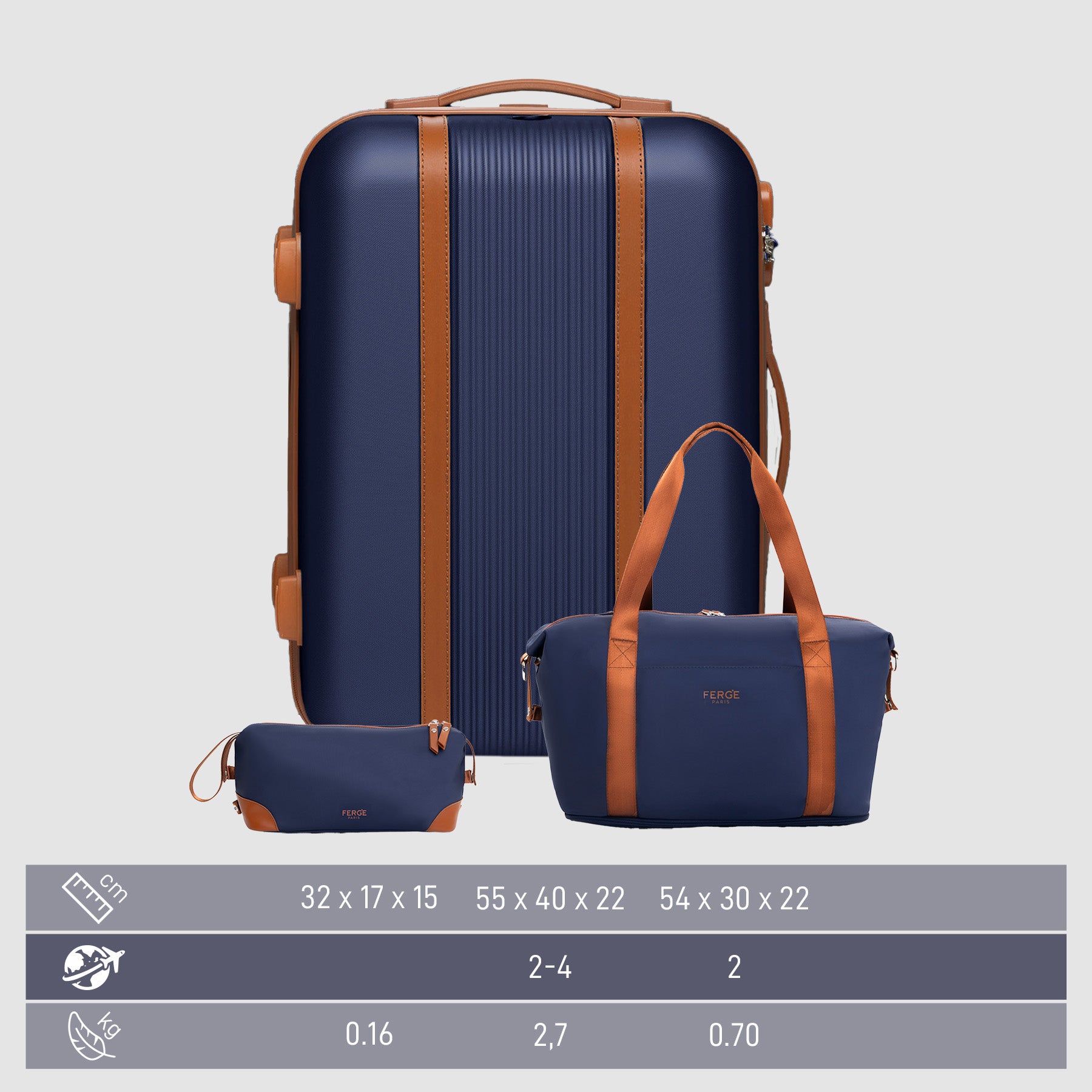 3-piece luggage set MILANO