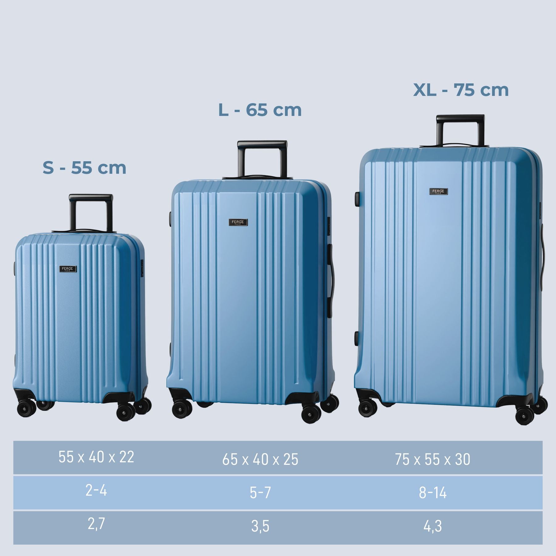 Suitcase Set CANNES