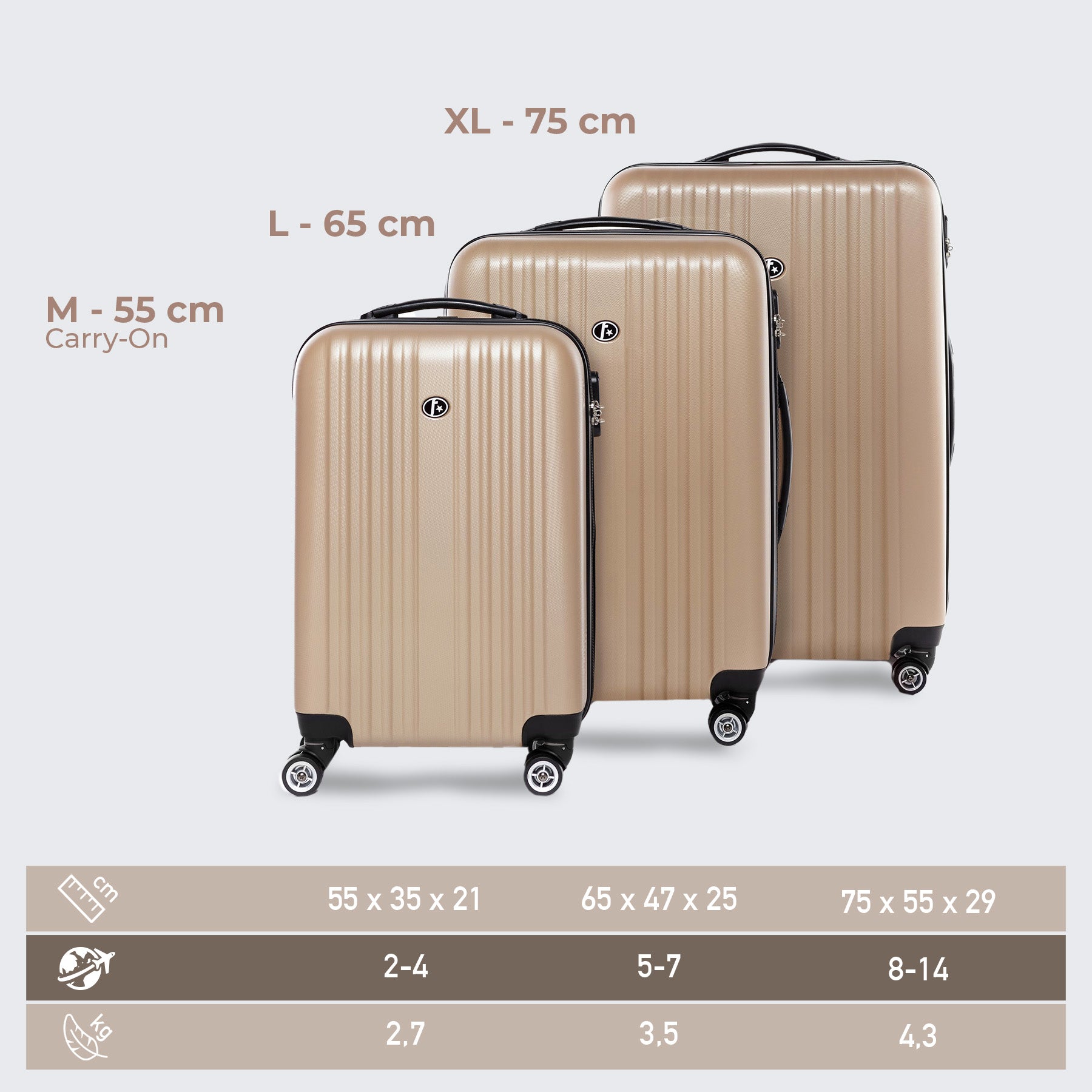 Suitcase Set TOULOUSE expandable