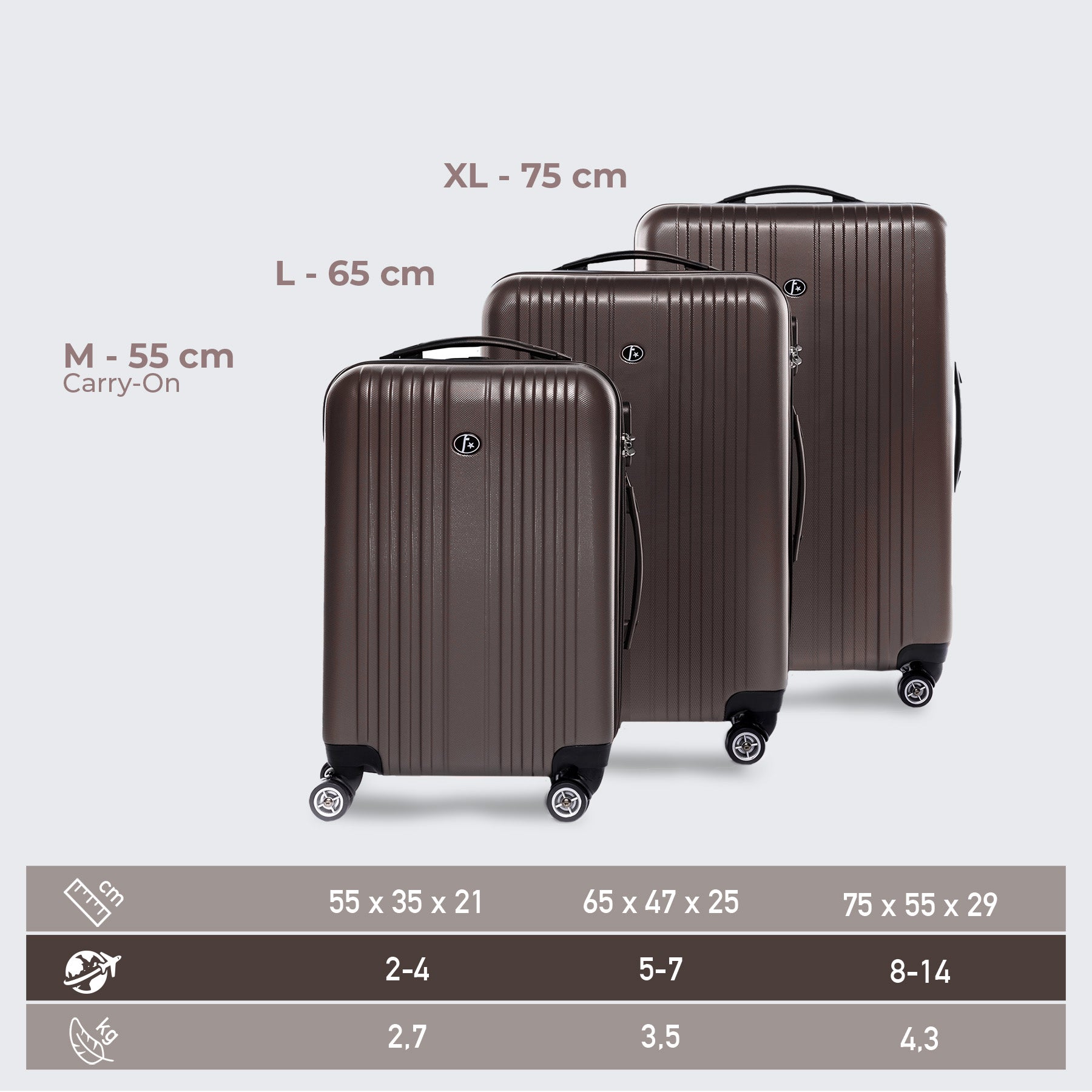 Suitcase Set TOULOUSE expandable