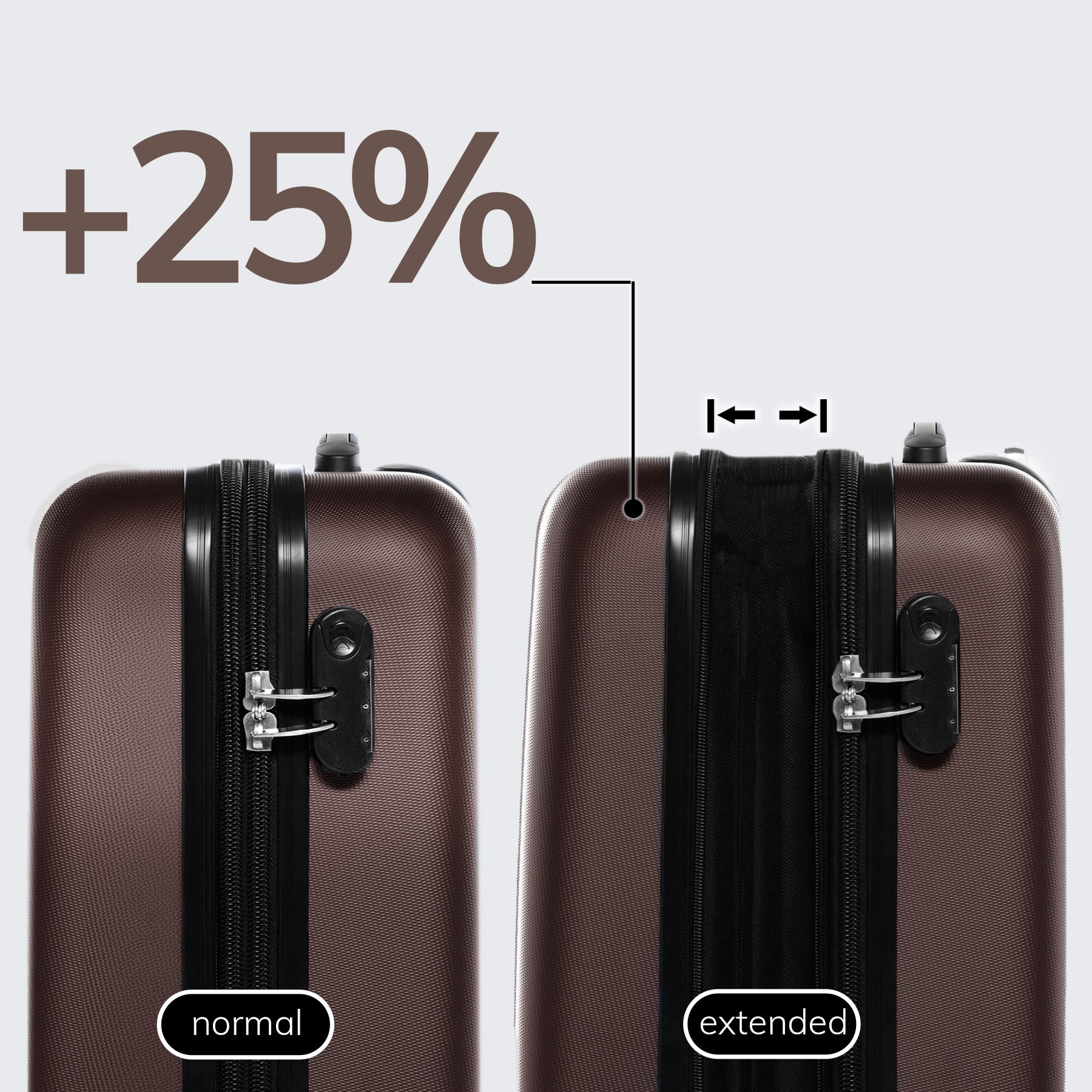 Suitcase Set TOULOUSE expandable