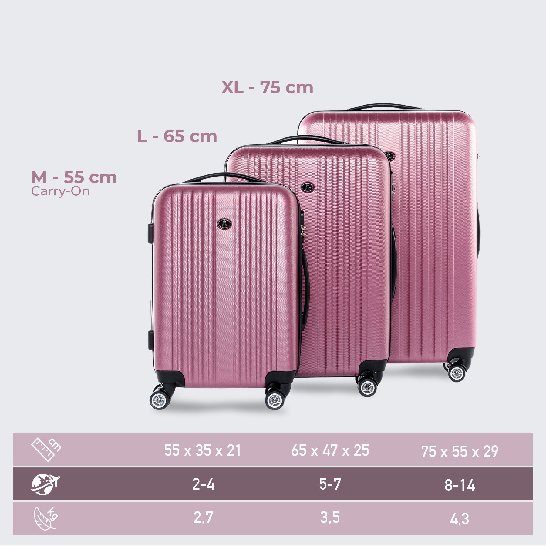 Suitcase Set TOULOUSE expandable