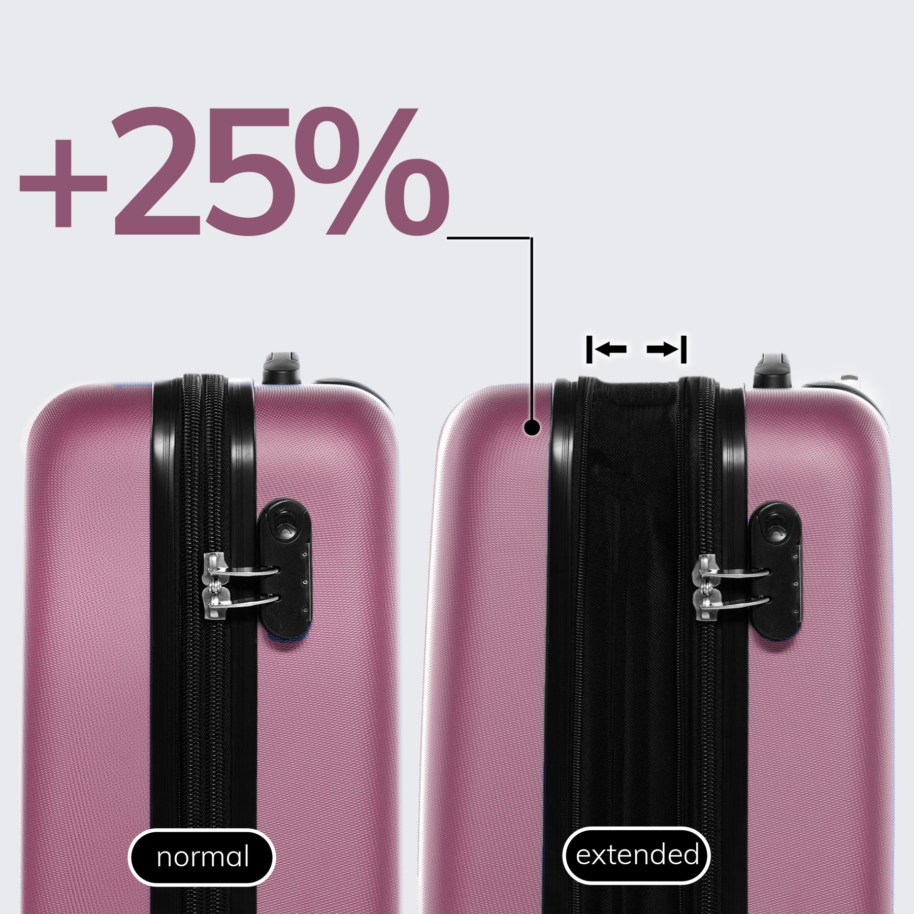 Suitcase Set TOULOUSE expandable