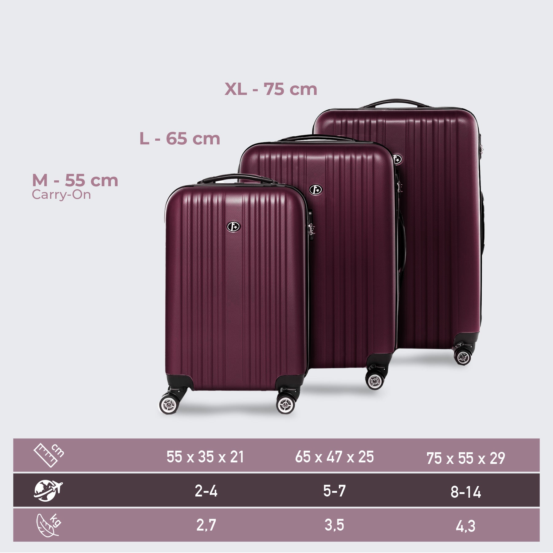 Suitcase Set TOULOUSE expandable