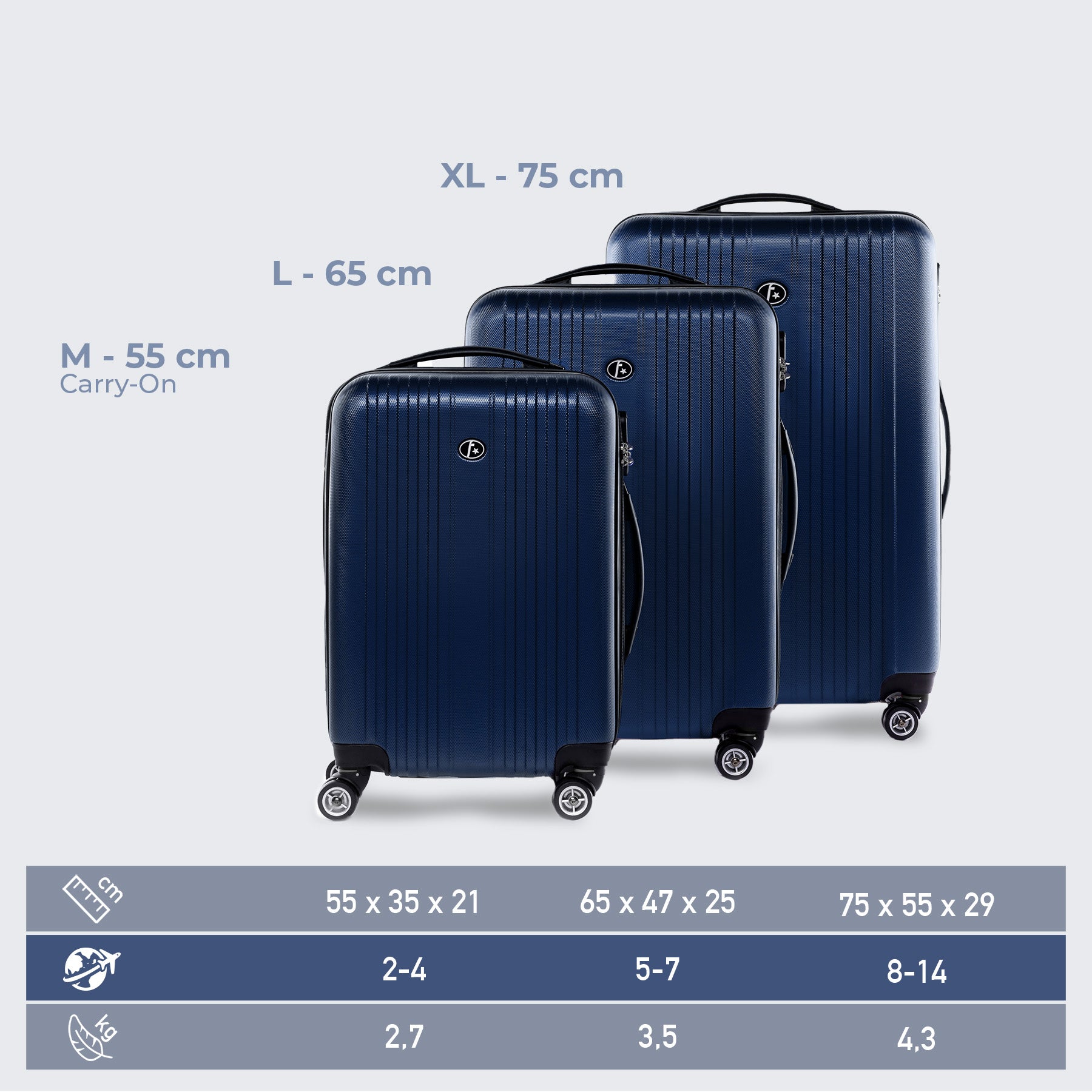 Suitcase Set TOULOUSE expandable