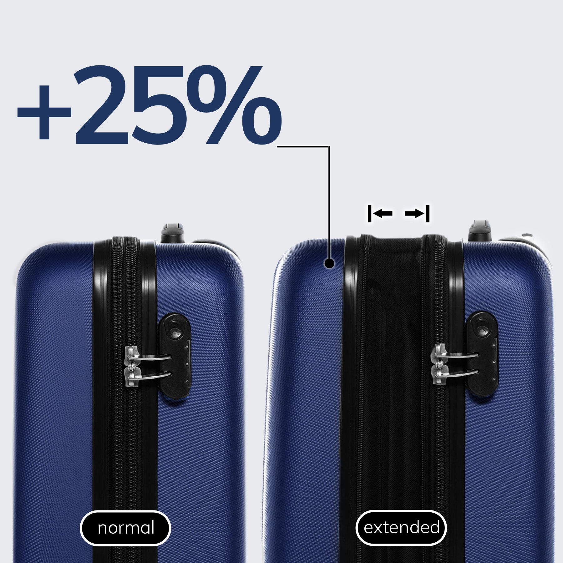 Suitcase Set TOULOUSE expandable