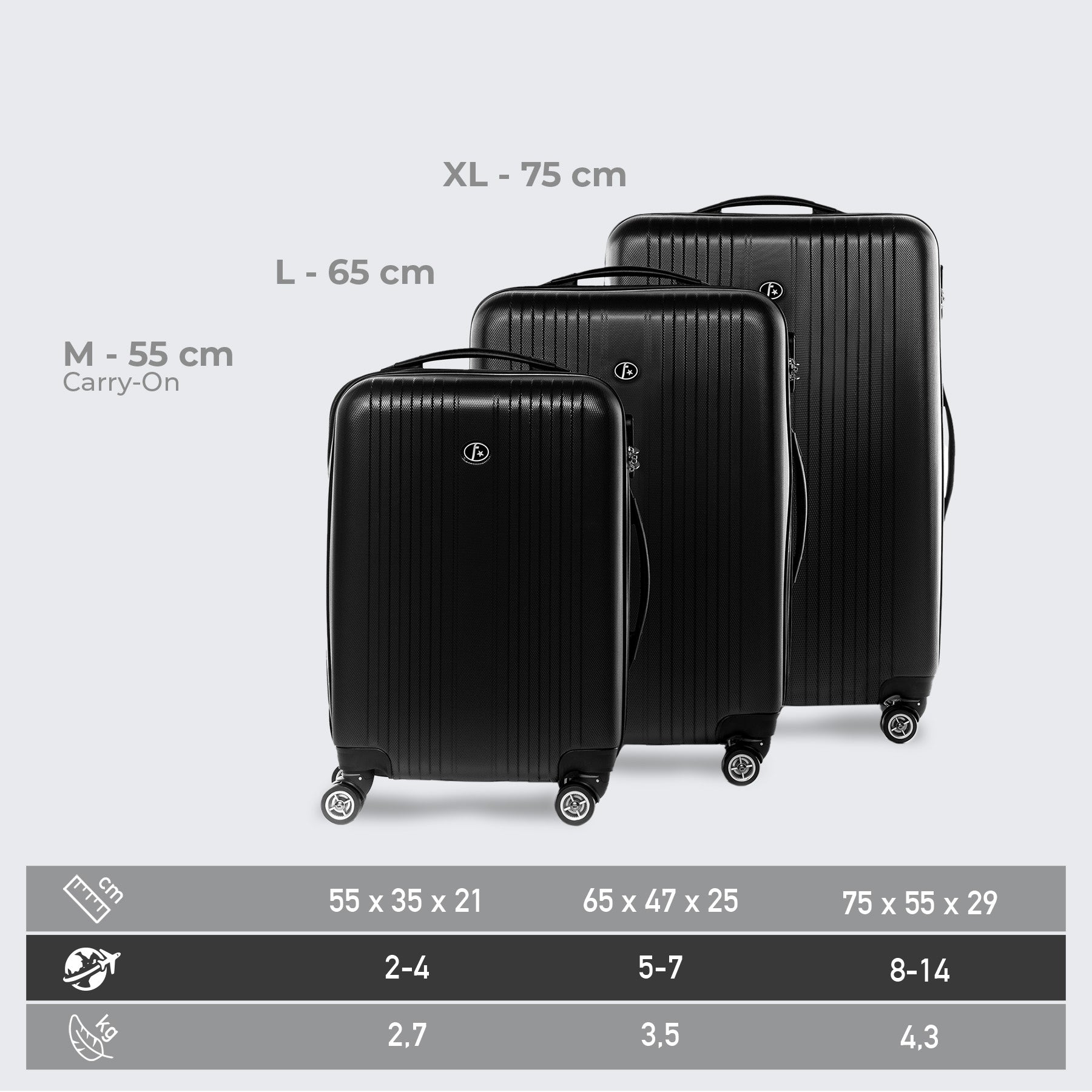 Suitcase Set TOULOUSE expandable