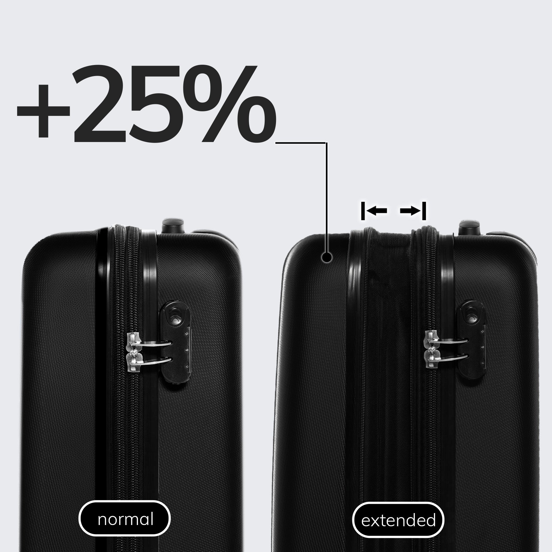 Suitcase Set TOULOUSE expandable