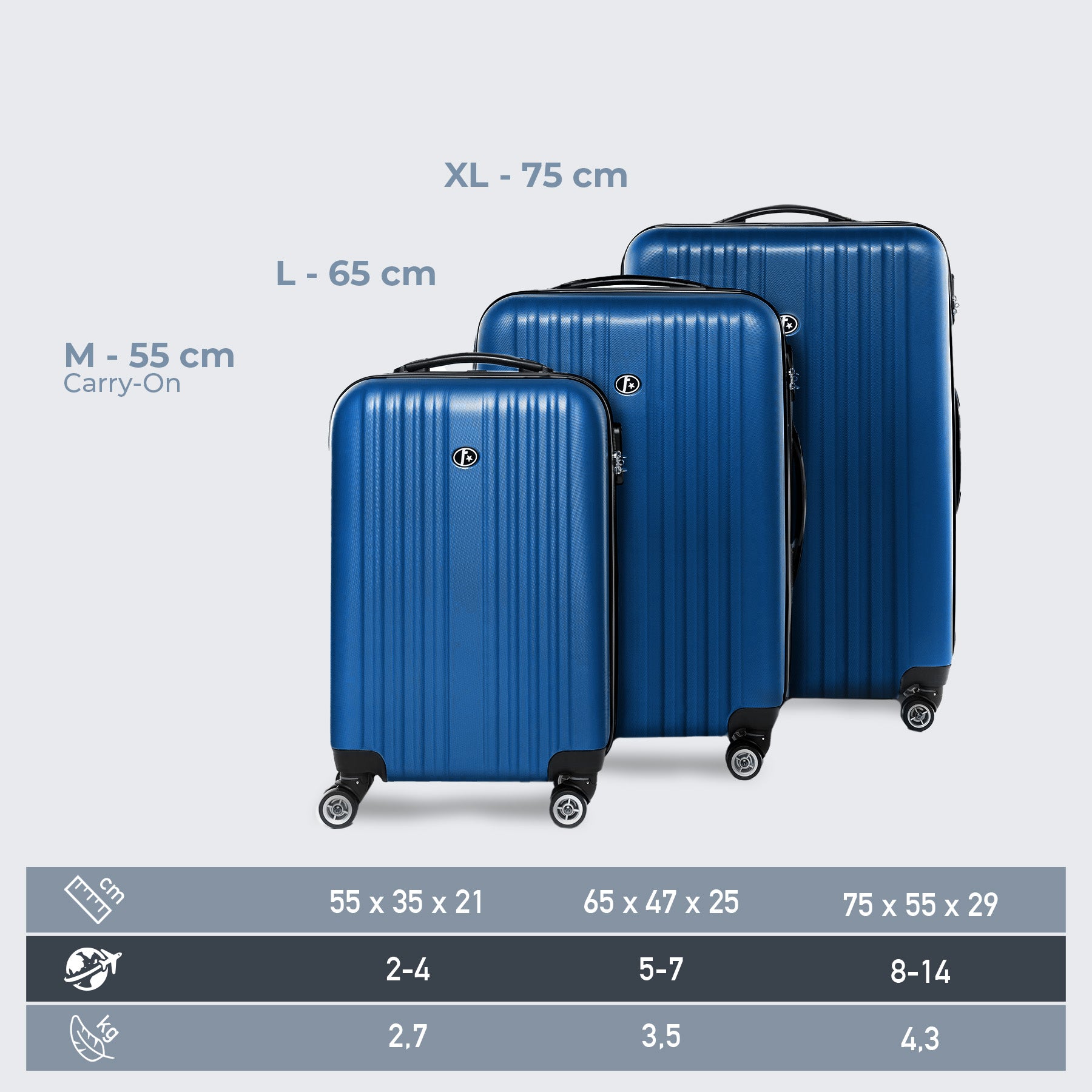 Suitcase Set TOULOUSE expandable