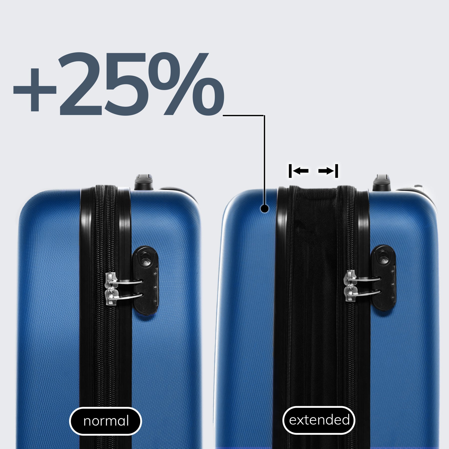 Suitcase Set TOULOUSE expandable