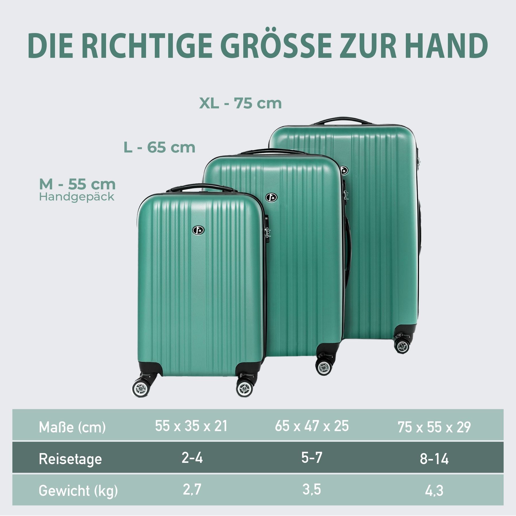 Suitcase Set TOULOUSE expandable