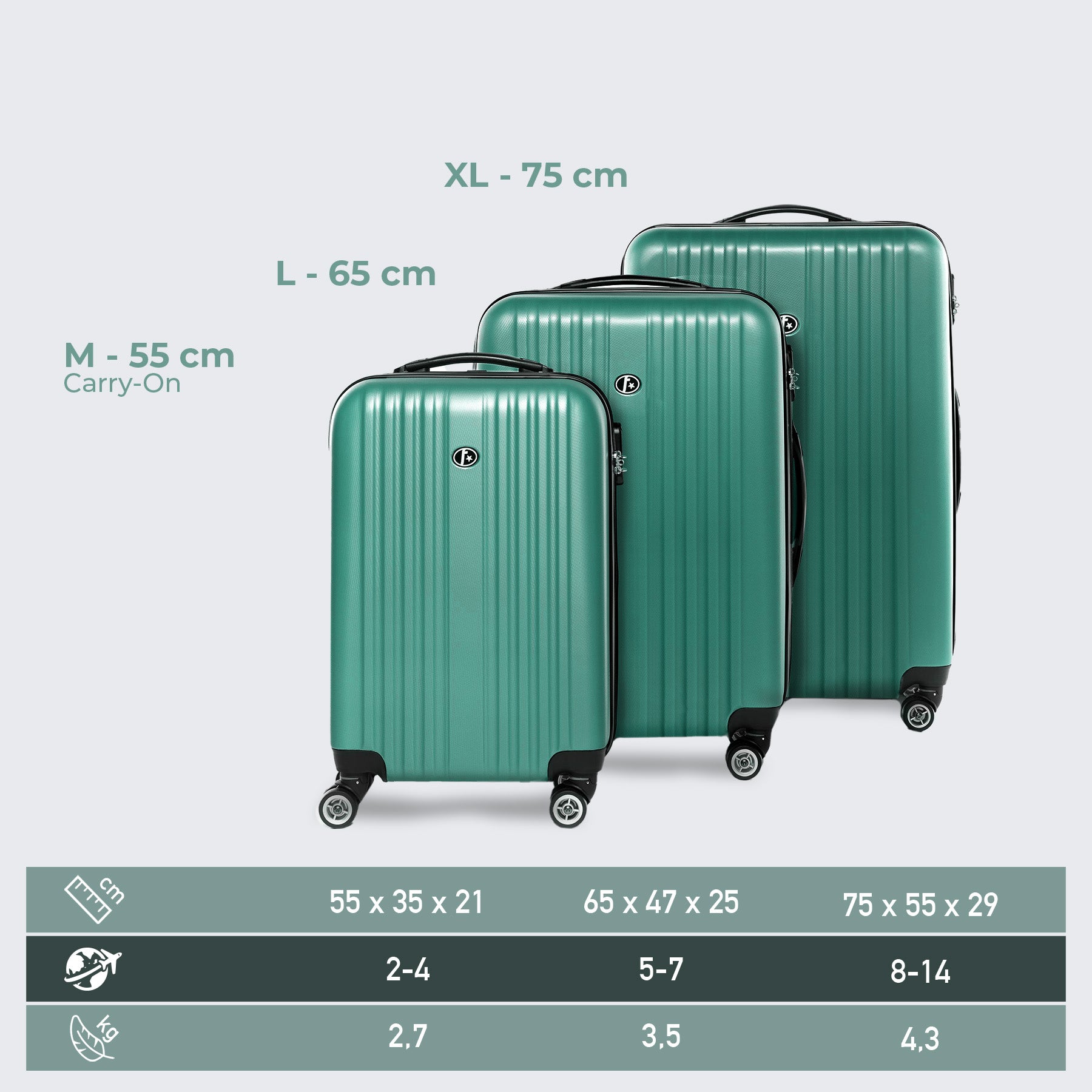 Suitcase Set TOULOUSE expandable