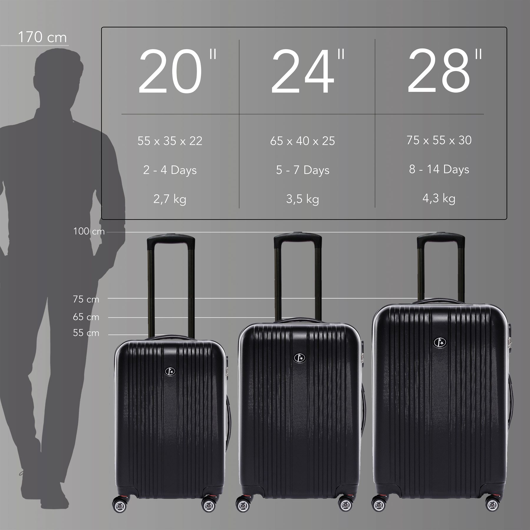 luggage set 3-kofferset-xb7exp FERGÉ ABS TOULOUSE parent 21344